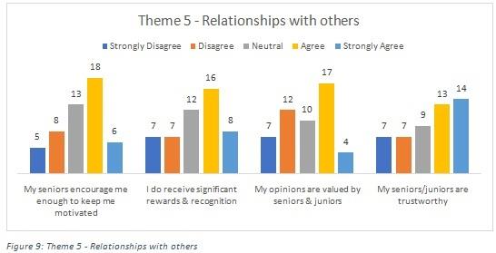 Research Project Assignment Figure8.jpg